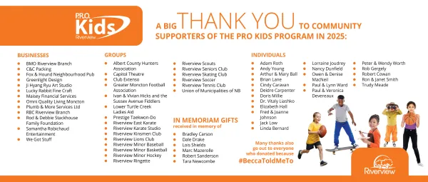 List of Riverview PRO Kids Donors 2025